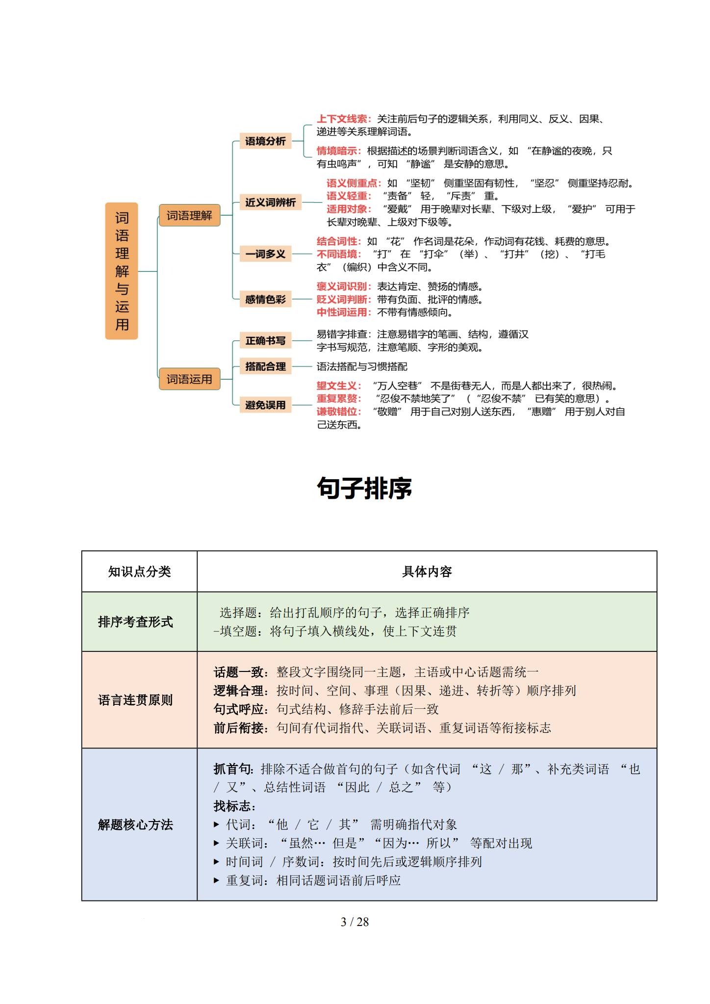 初中语文全年级 预览第3张