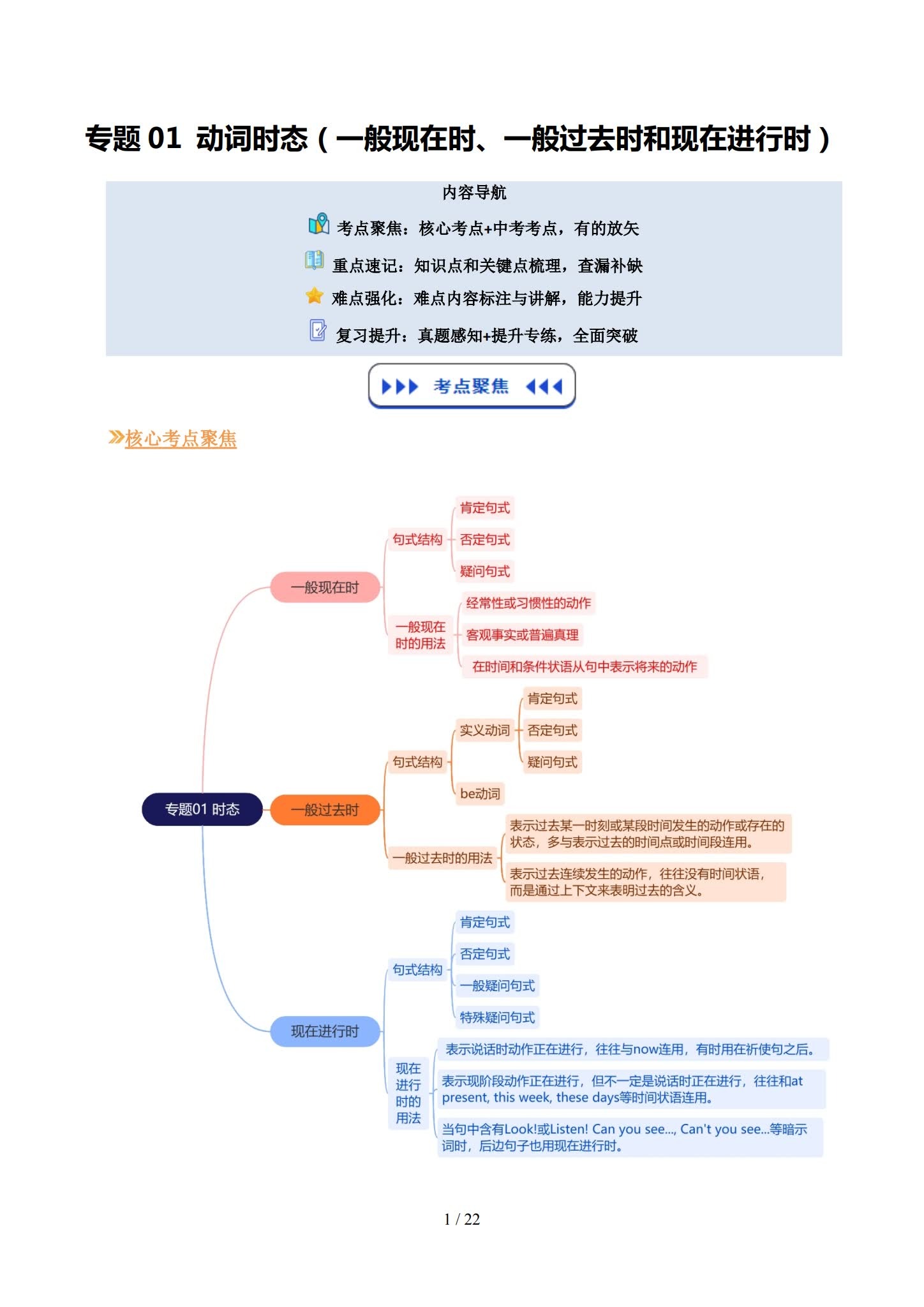 初中英语全年级 预览第1张