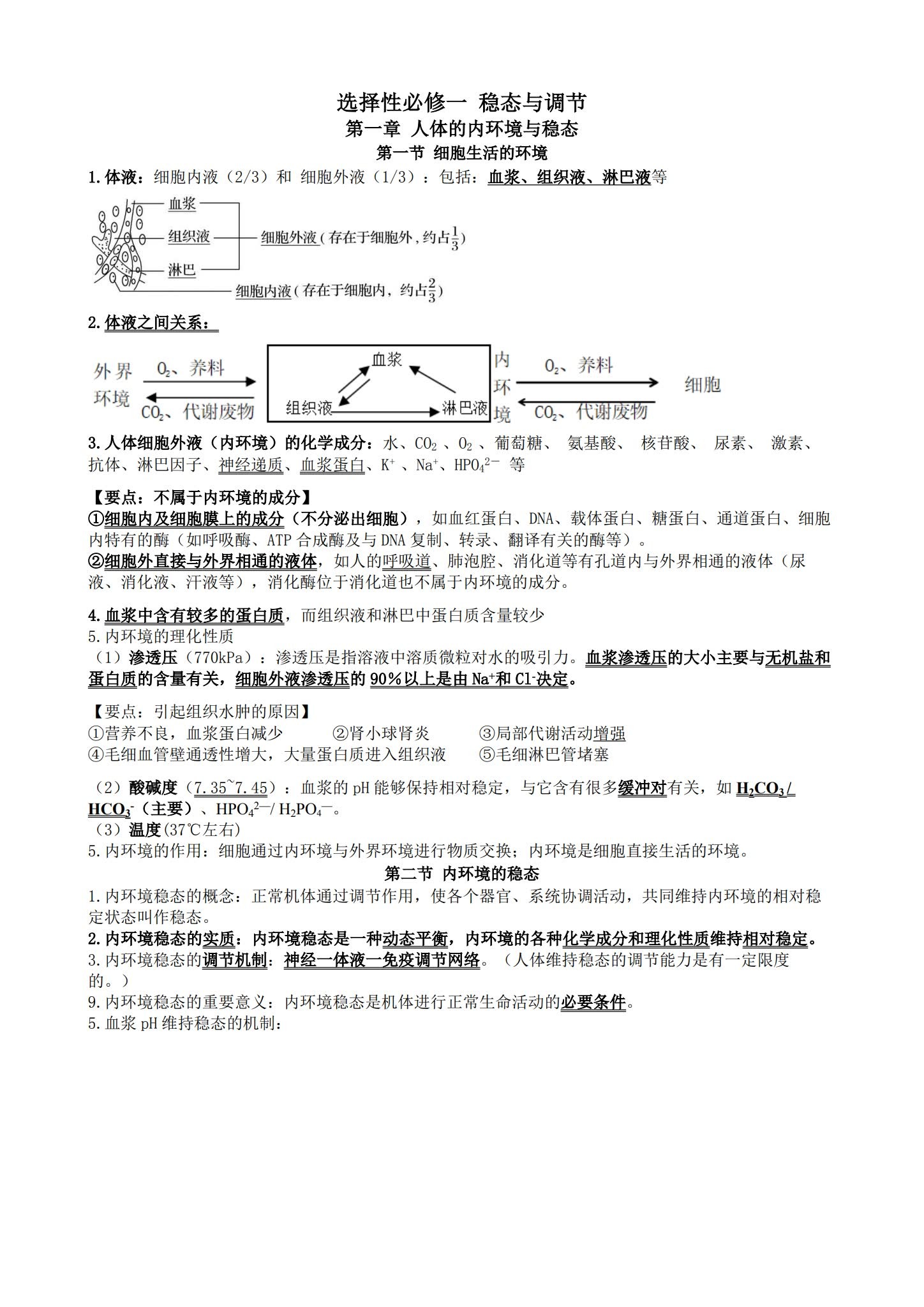 人教版｜高一、高二、高三生物｜选修1｜知识汇总 预览第1张