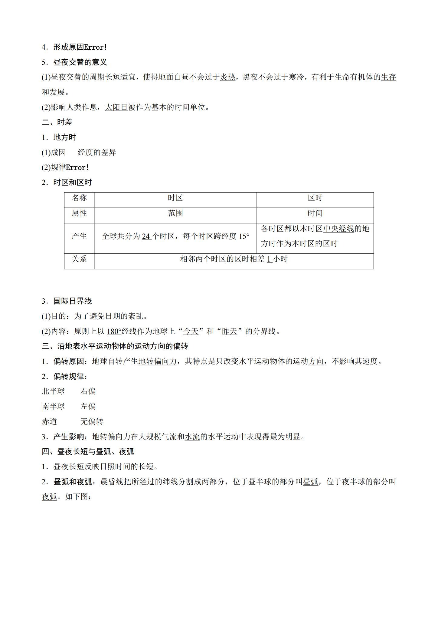 人教版｜高一、高二、高三地理｜选修1｜知识汇总 预览第3张
