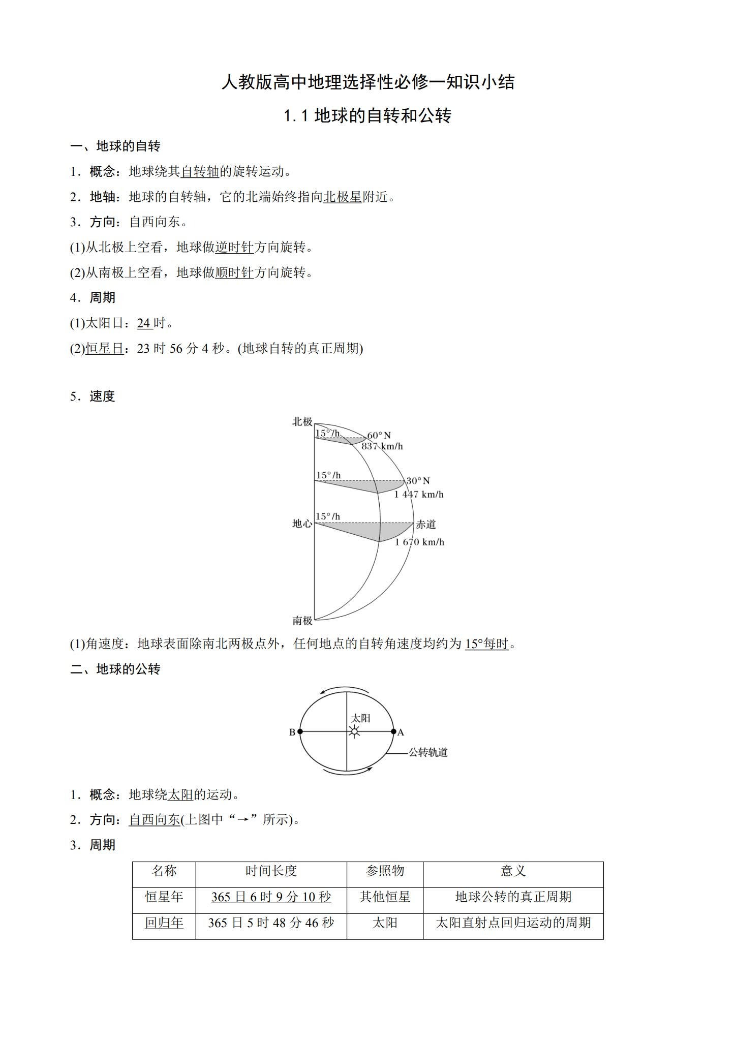 人教版｜高一、高二、高三地理｜选修1｜知识汇总 预览第1张