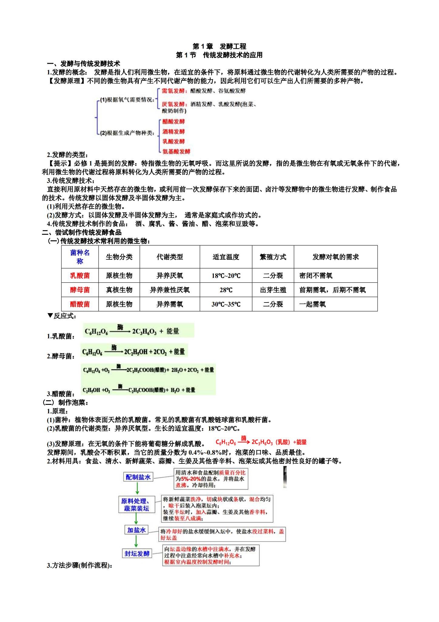 人教版｜高一、高二、高三生物｜选修3｜知识汇总 预览第1张