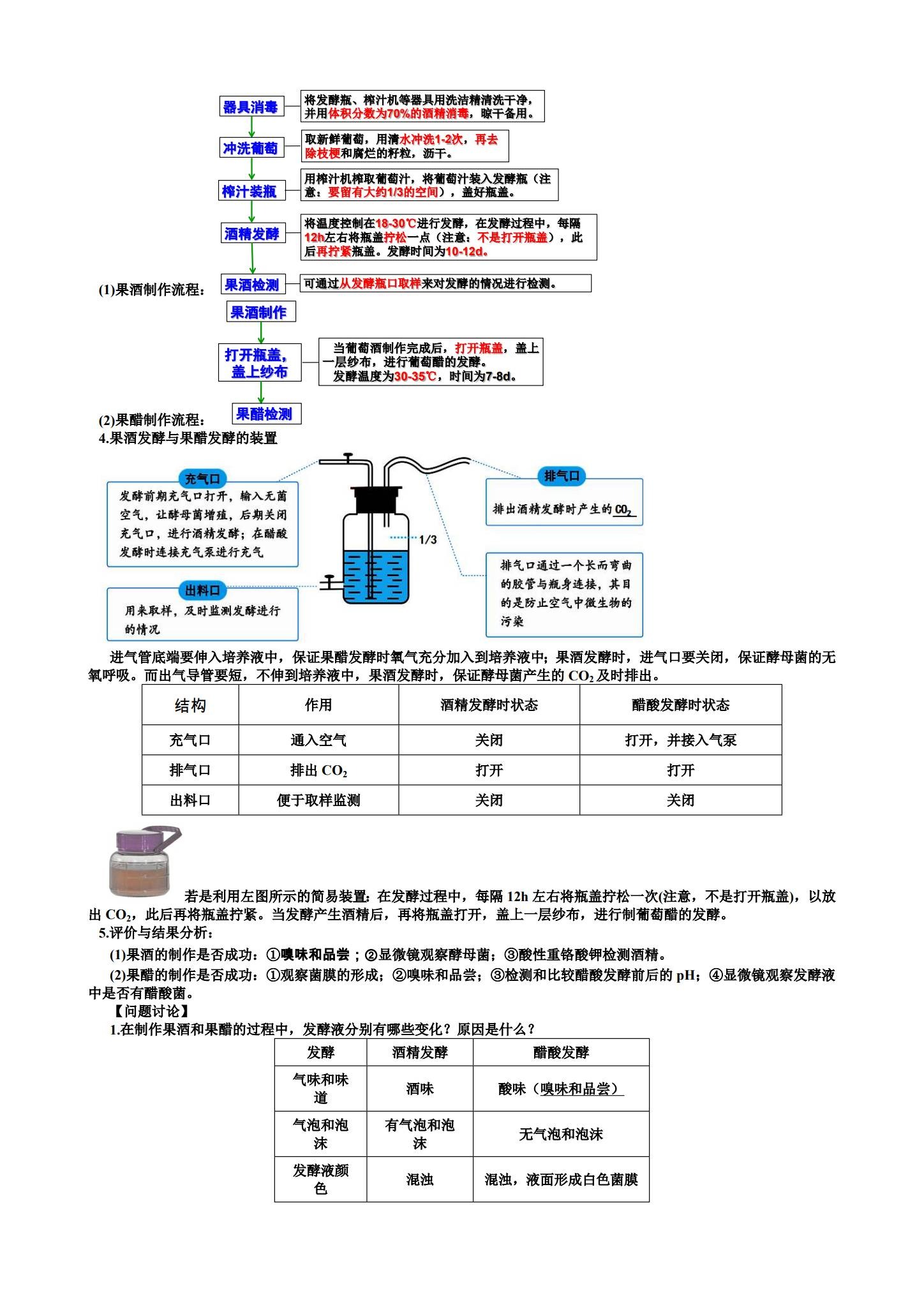 人教版｜高一、高二、高三生物｜选修3｜知识汇总 预览第3张