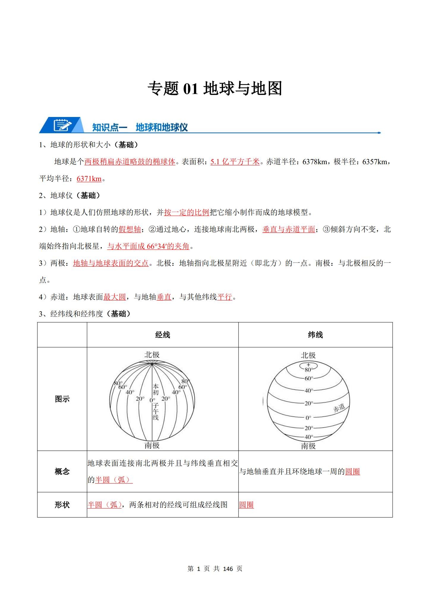 高中地理（选修+必修） 预览第2张
