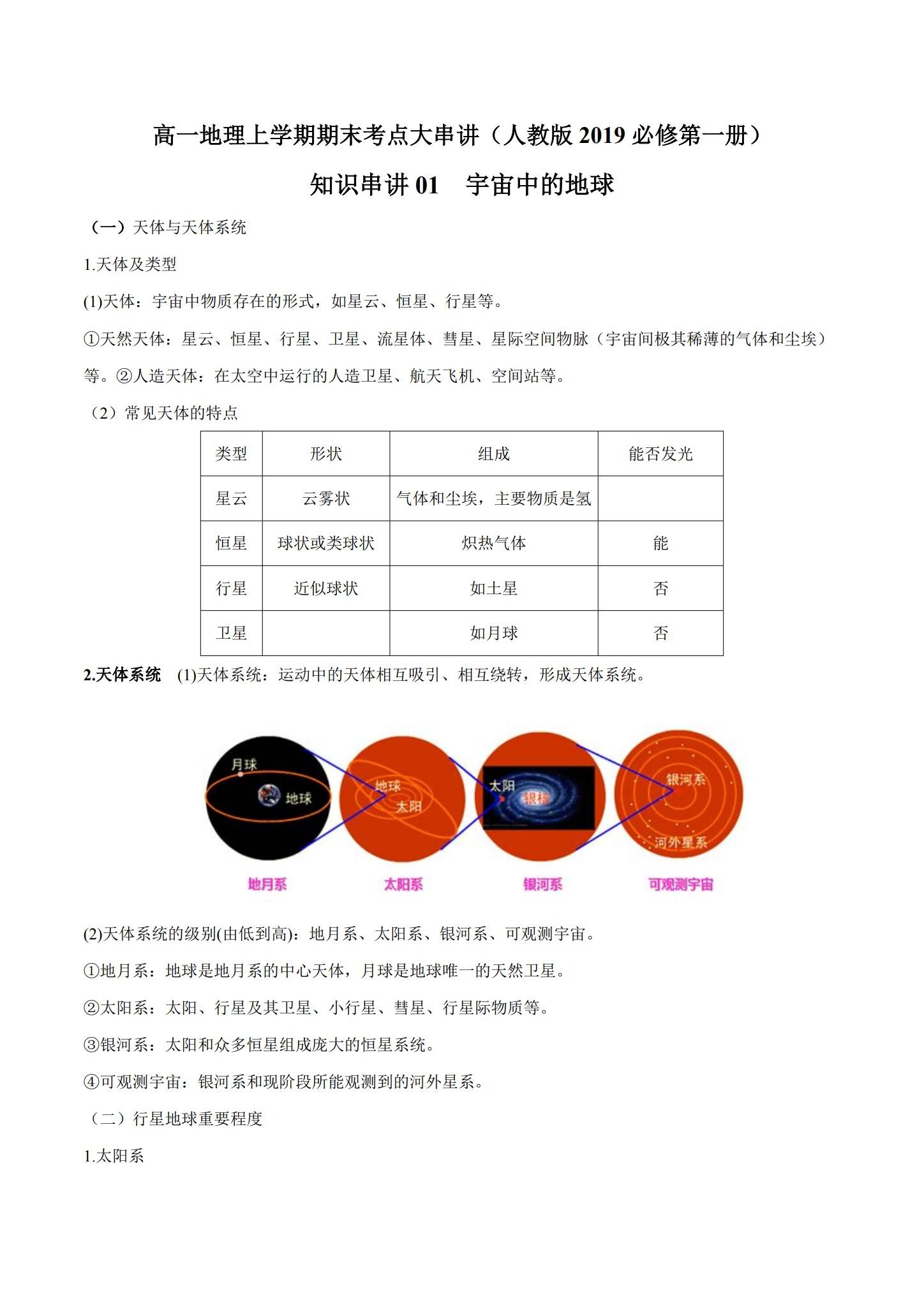 [高中地理必修1]知识汇总 预览第1张