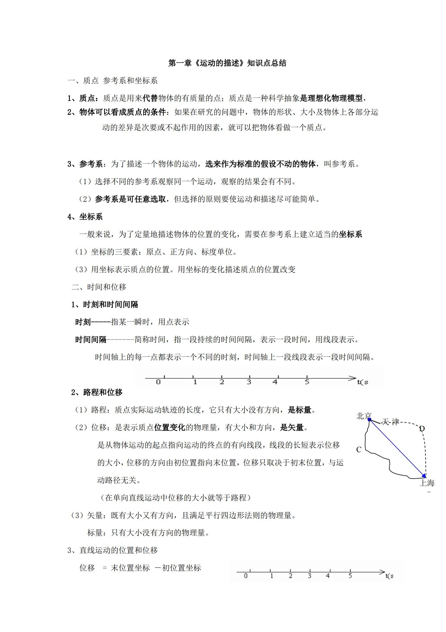 人教版｜高一、高二、高三物理｜必修1｜知识汇总 预览第1张