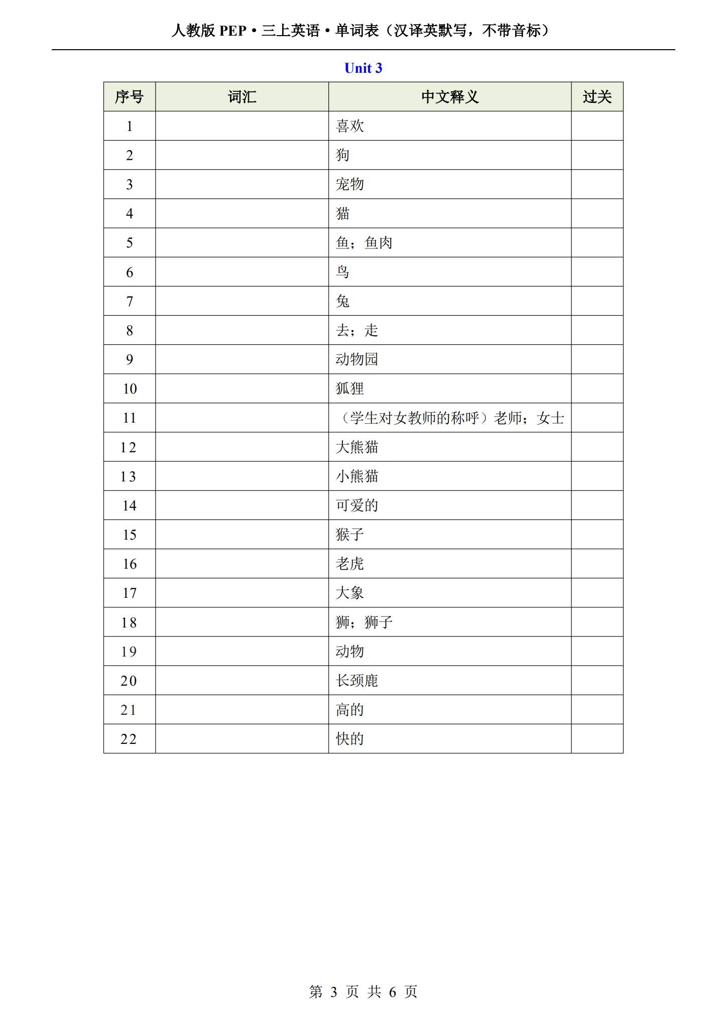 [三年级英语]（上）知识汇总 预览第3张