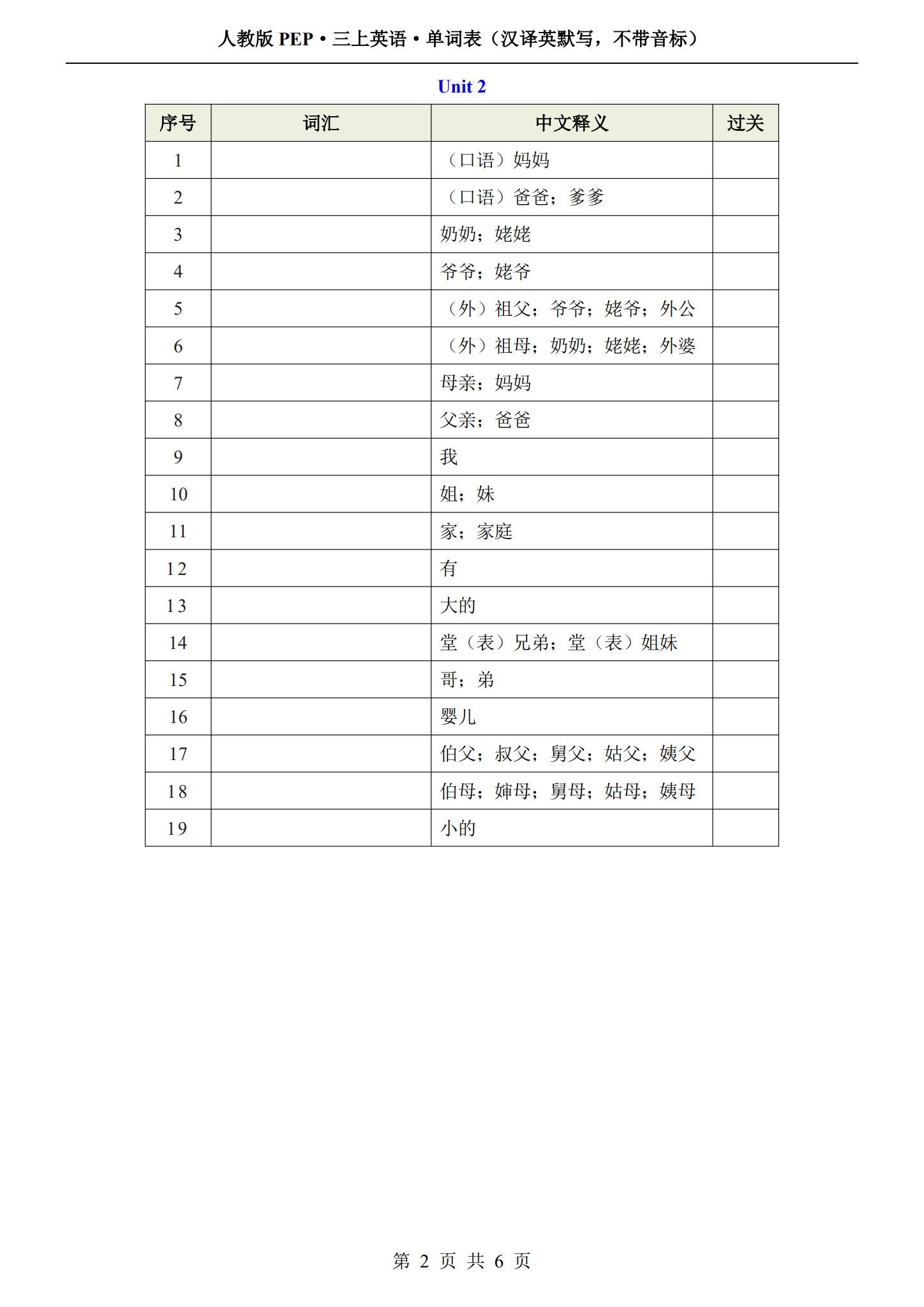 [三年级英语]（上）知识汇总 预览第2张