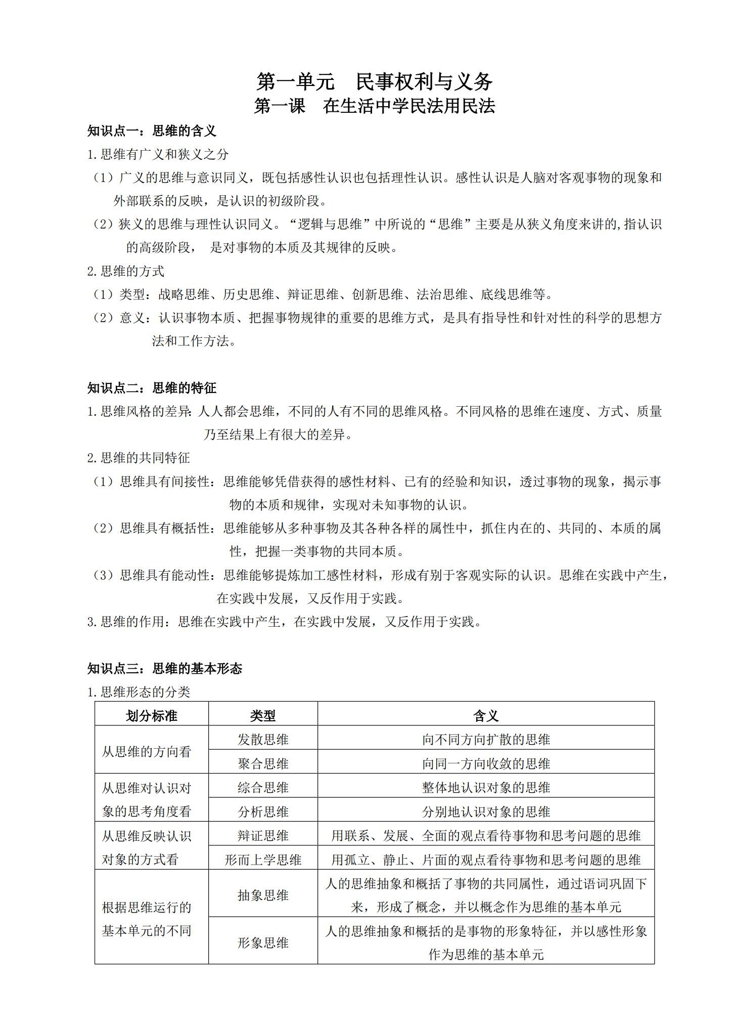统编版｜高一、高二、高三政治｜选修3｜知识汇总 预览第1张