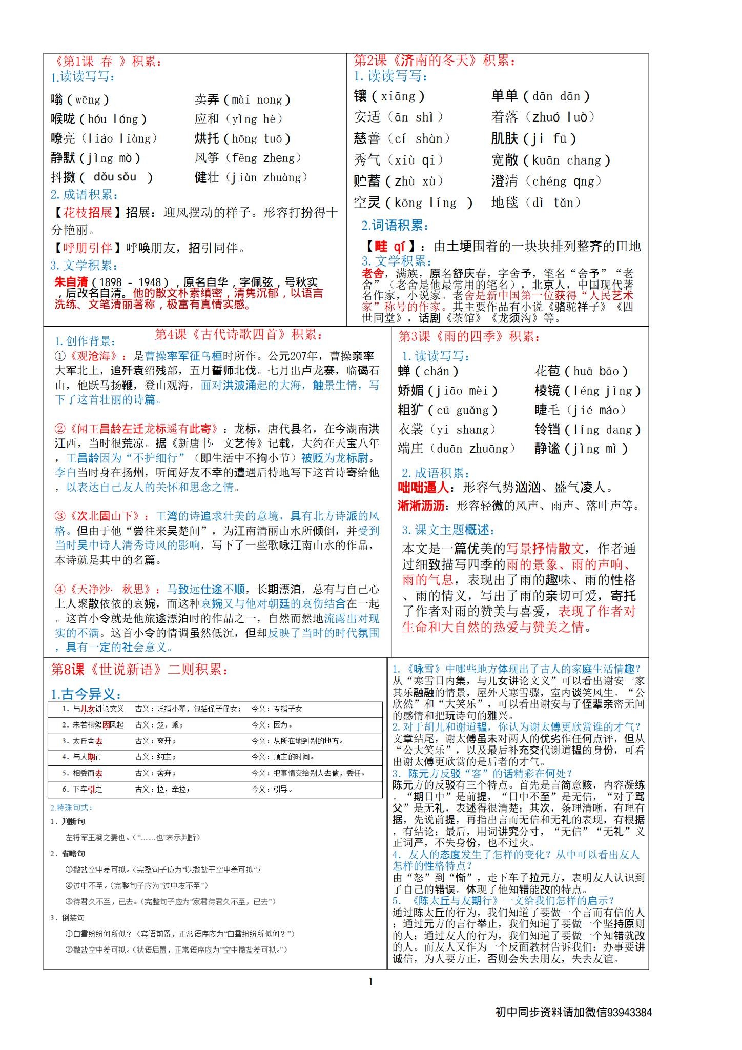所有版本｜七年级语文｜上册｜知识汇总 预览第1张