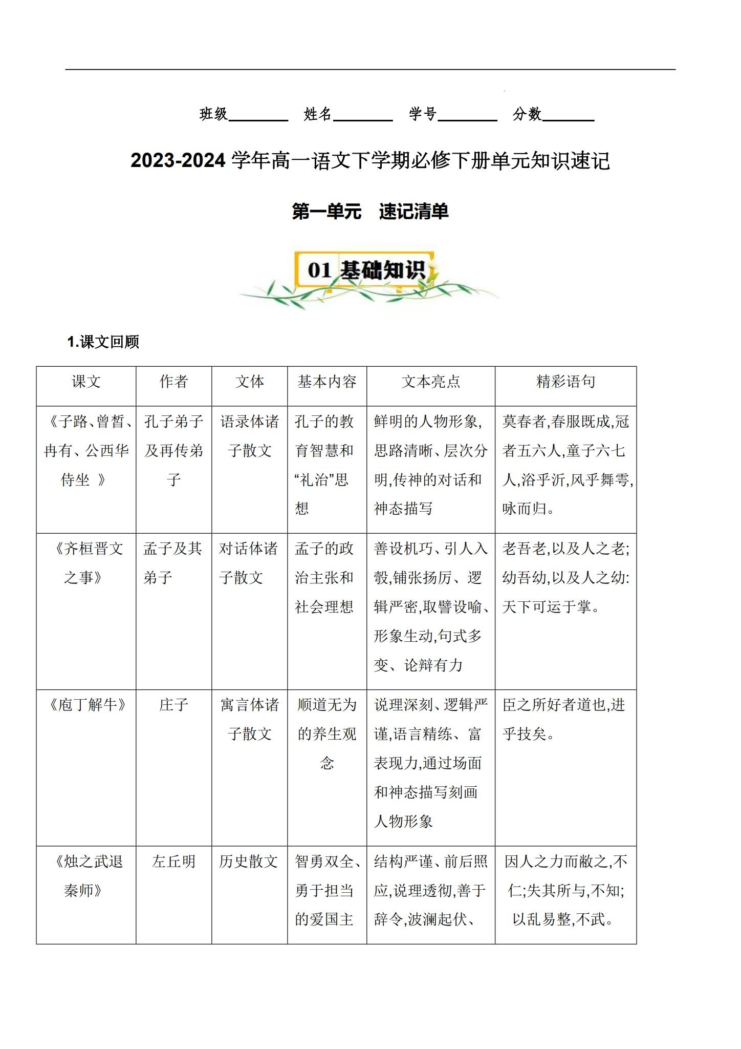 人教版｜高一、高二、高三语文｜必修下｜知识汇总 预览第1张
