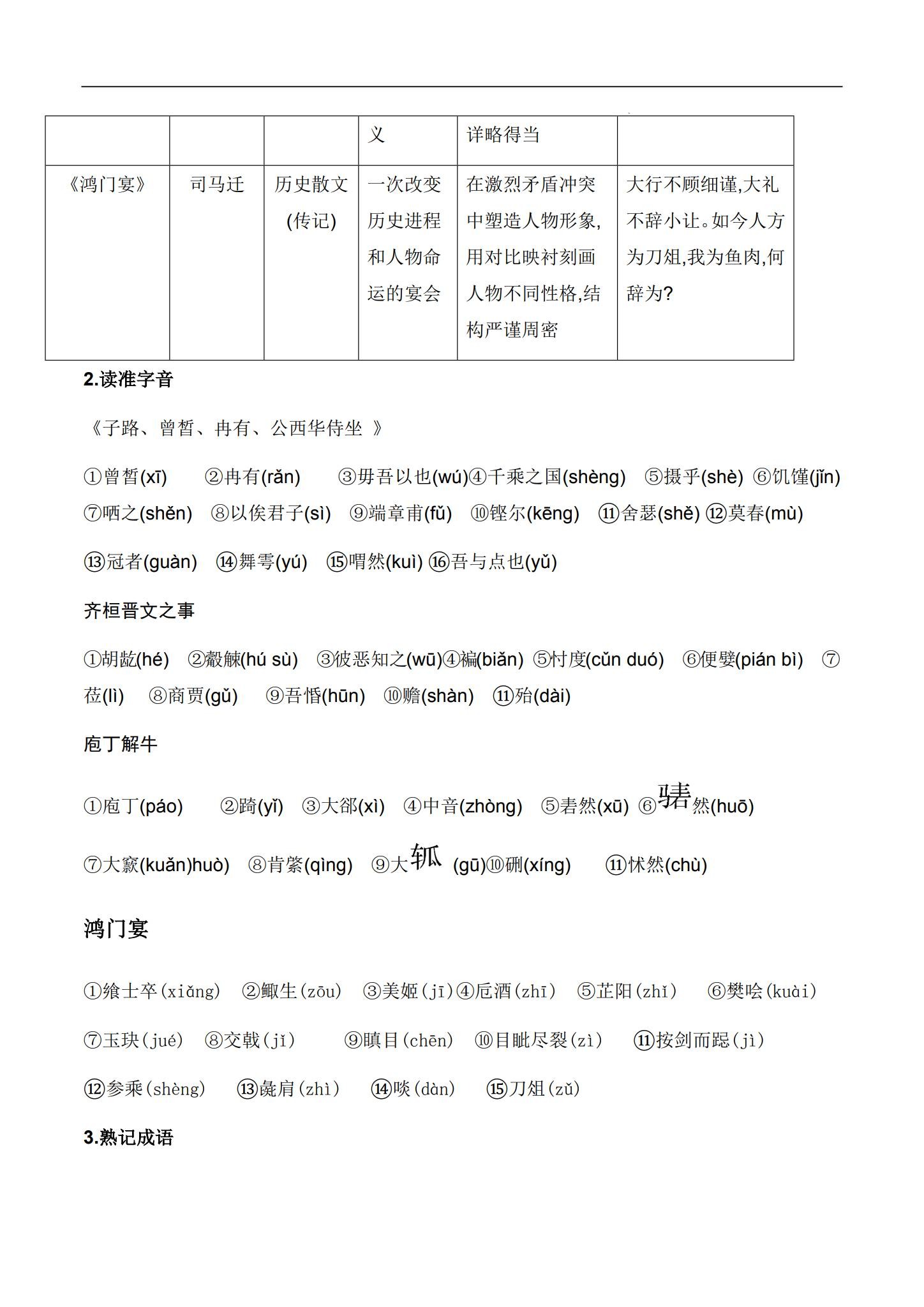 人教版｜高一、高二、高三语文｜必修下｜知识汇总 预览第2张