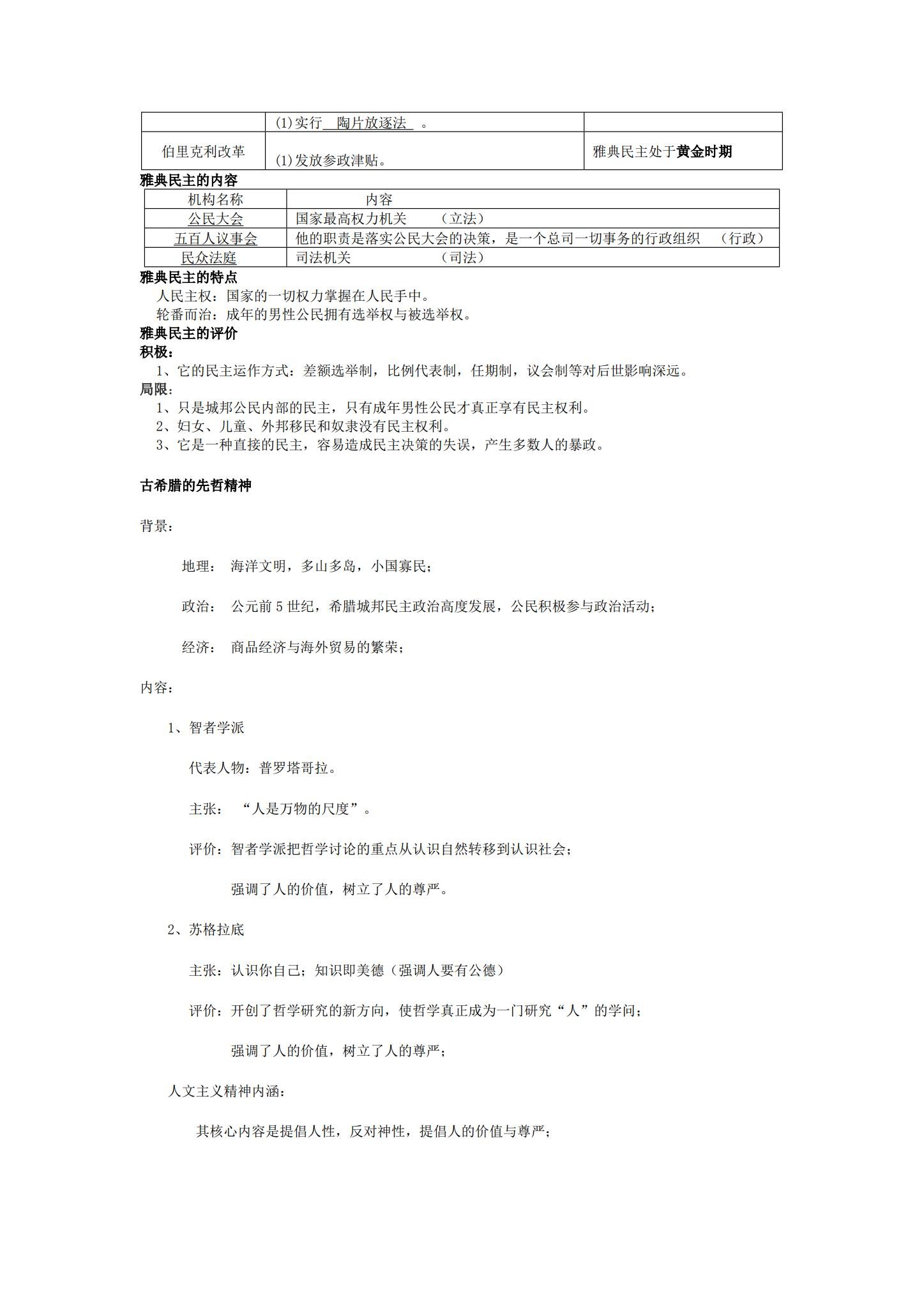 人教版｜高一、高二、高三历史｜必修下｜知识汇总 预览第2张