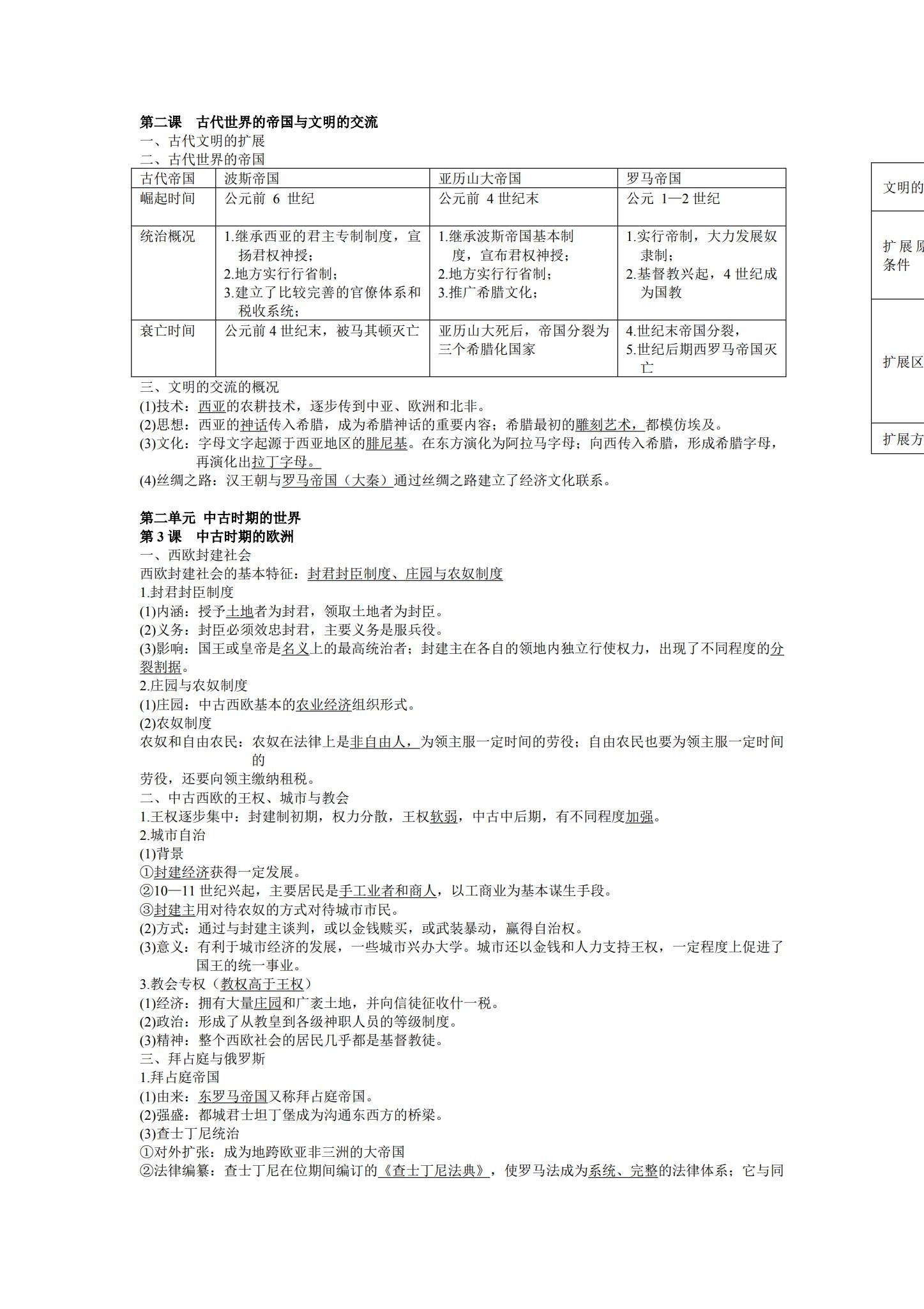 人教版｜高一、高二、高三历史｜必修下｜知识汇总 预览第3张