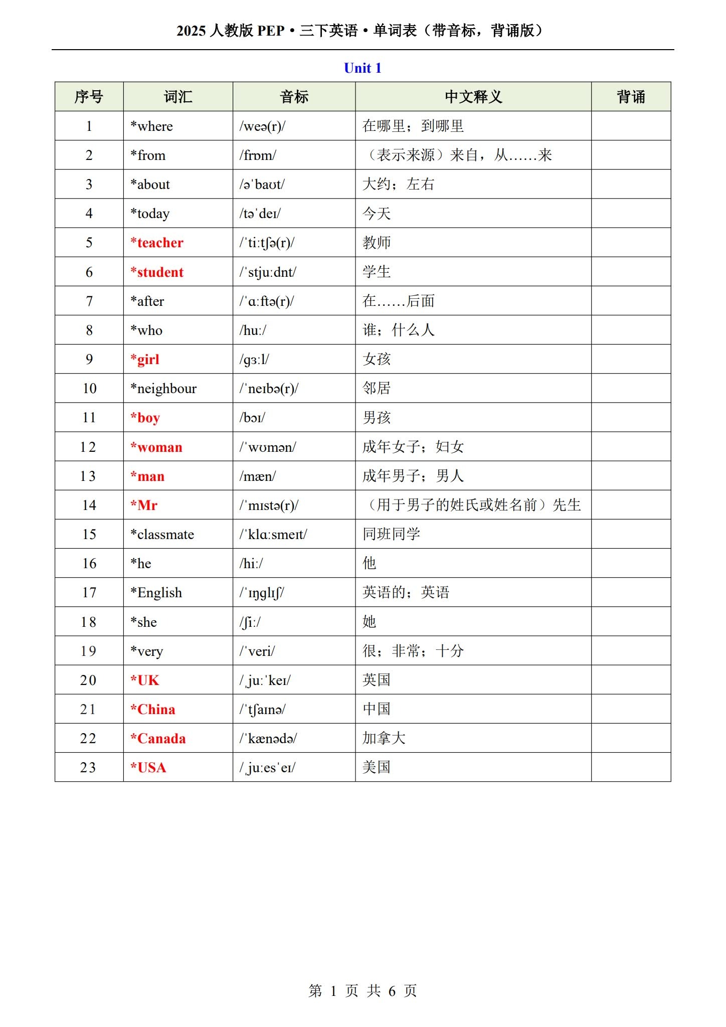 [三年级英语]（下）知识汇总 预览第1张