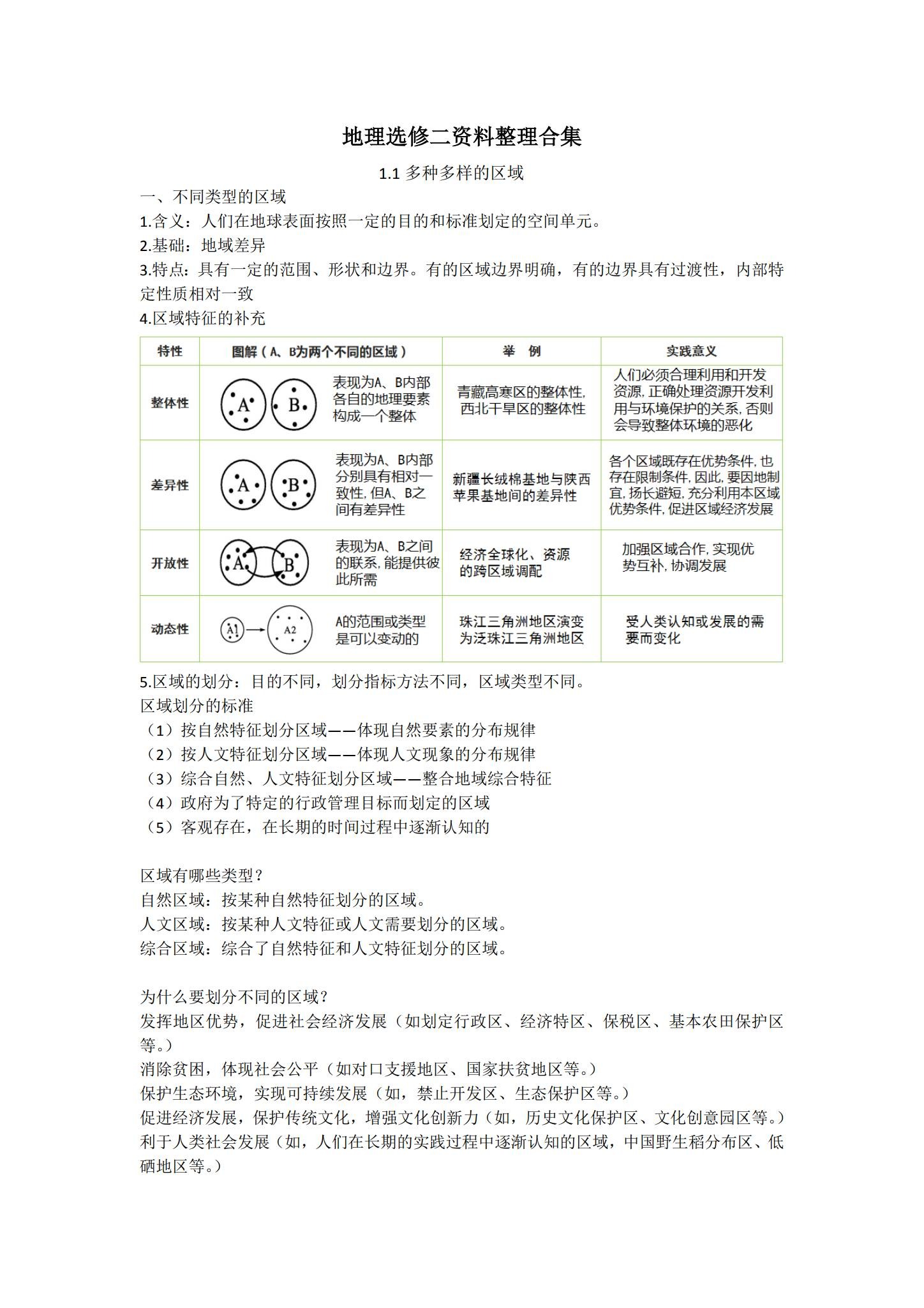 人教版｜高一、高二、高三地理｜选修2｜知识汇总 预览第1张