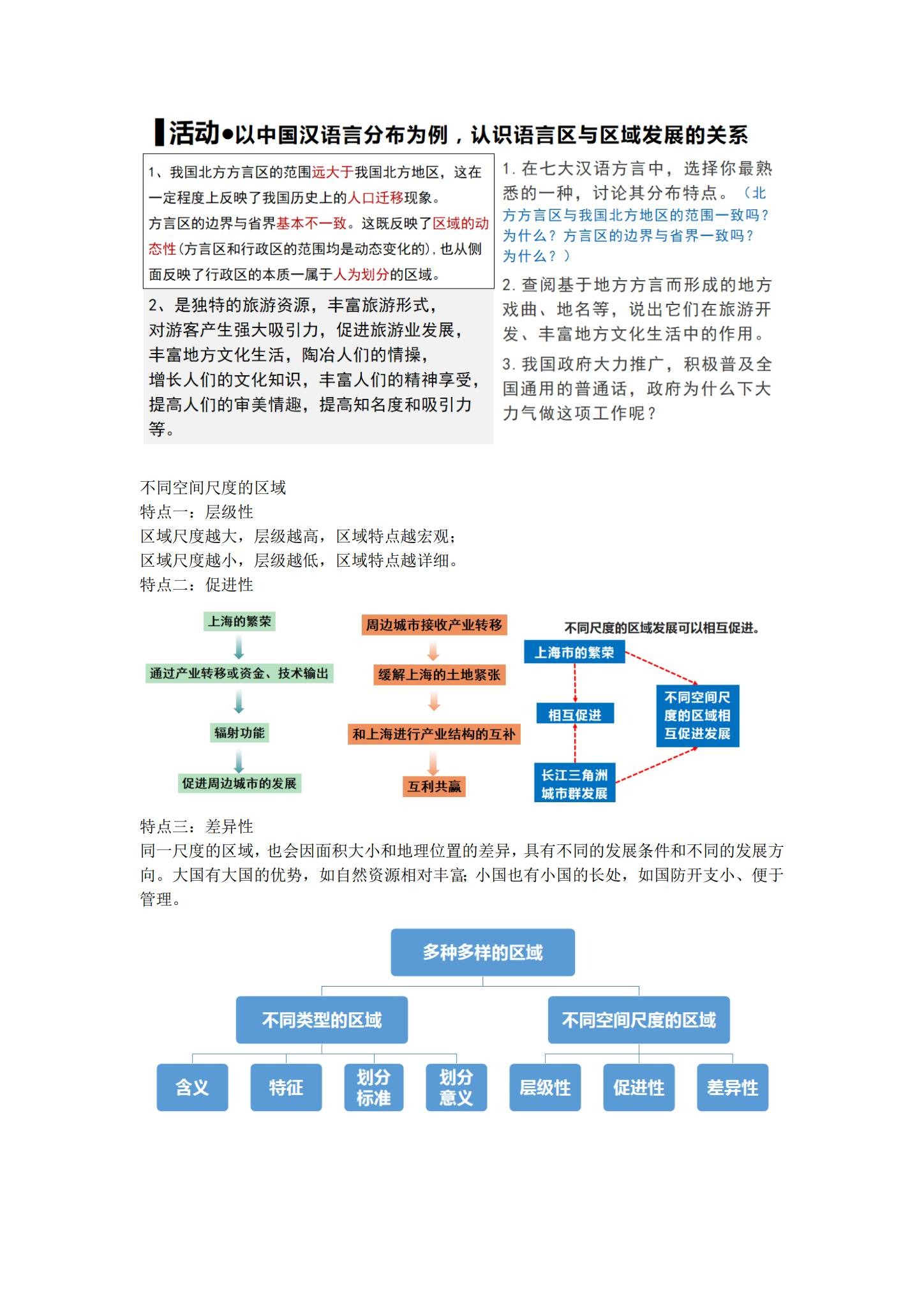 人教版｜高一、高二、高三地理｜选修2｜知识汇总 预览第2张