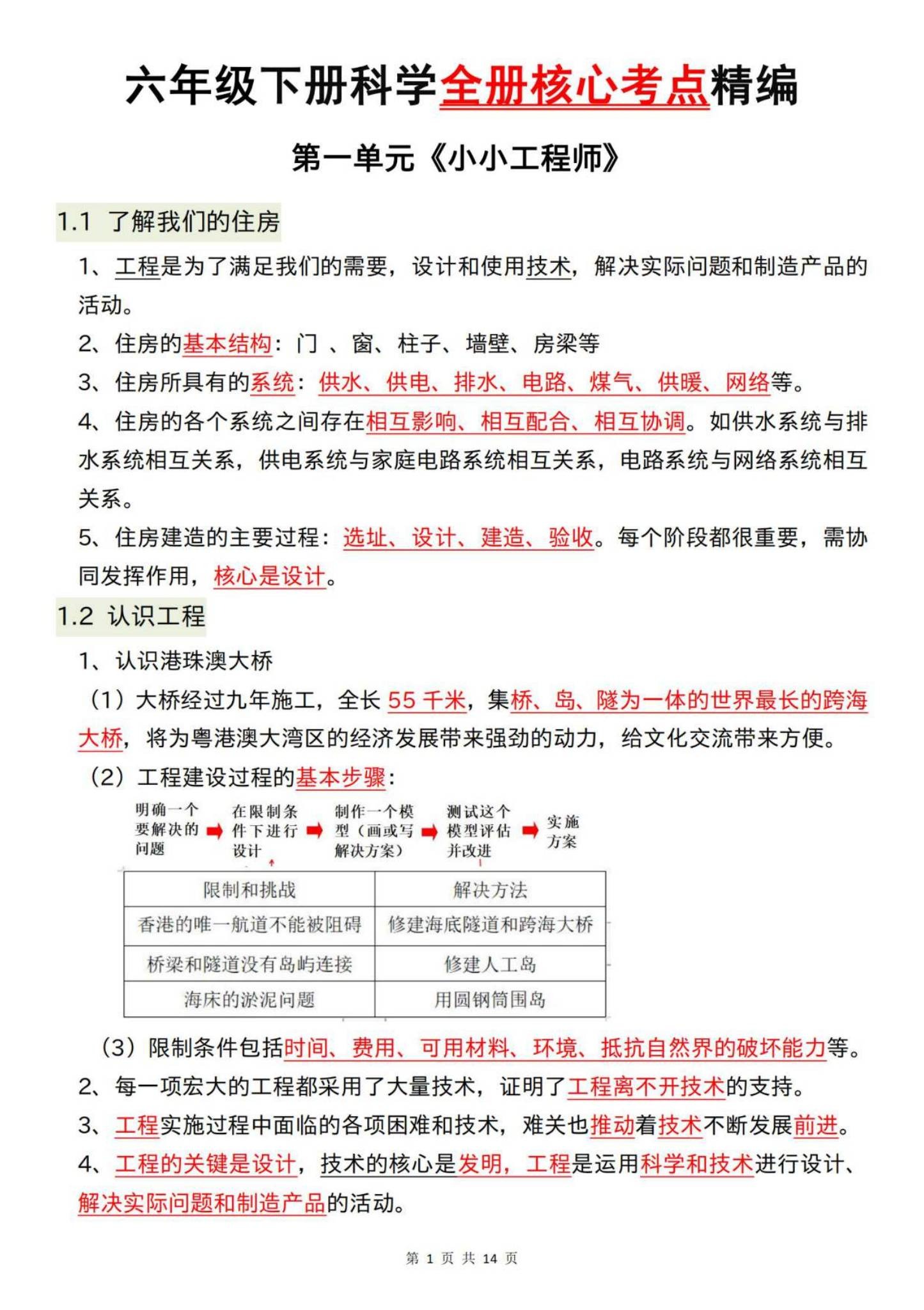 [六年级科学]（下）知识汇总 预览第1张