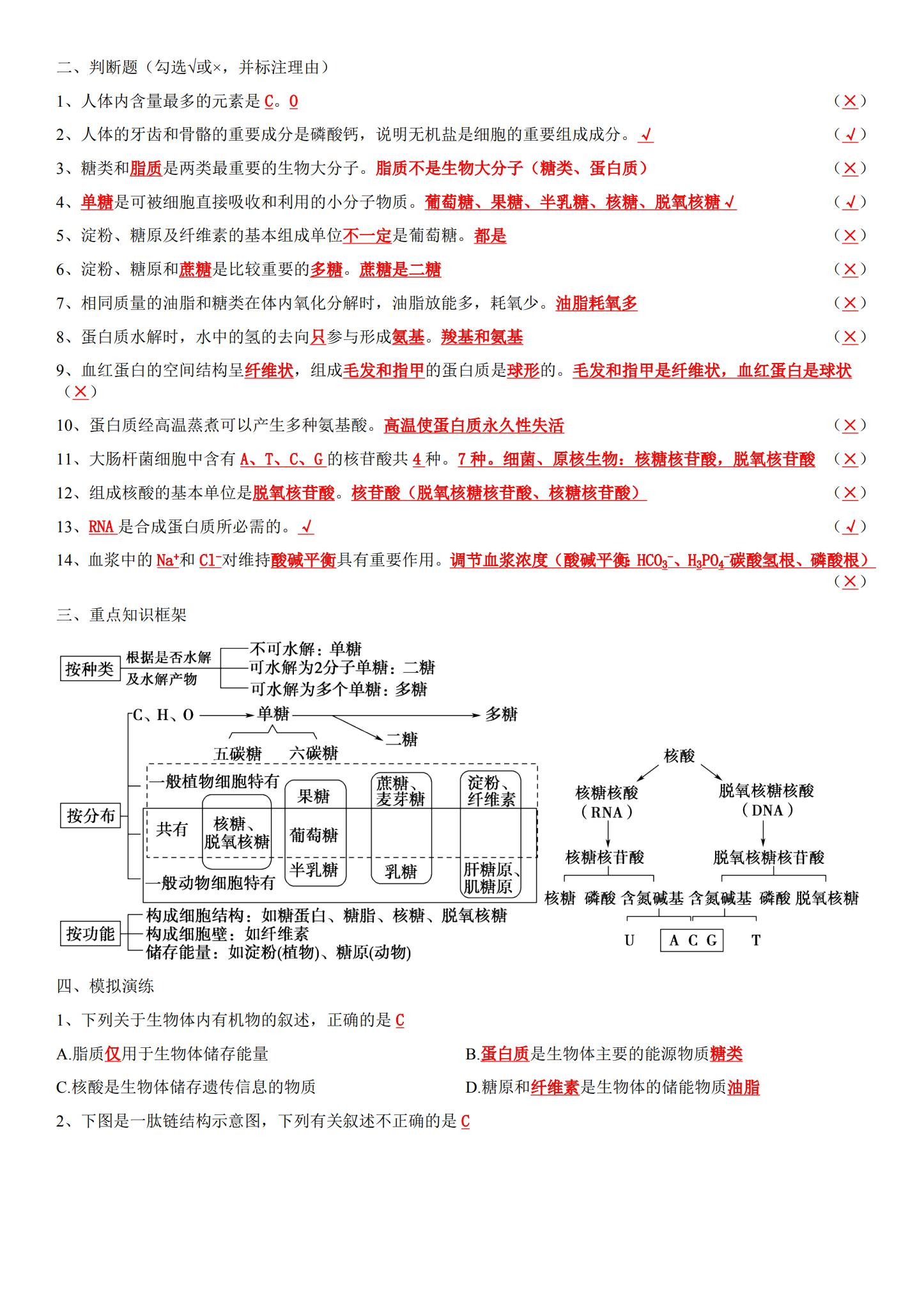 [高中生物必修1]知识汇总 预览第2张