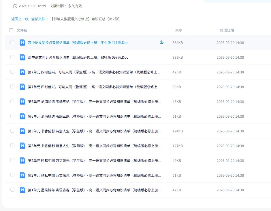 人教版｜高一、高二、高三语文｜必修上｜知识汇总 预览第4张