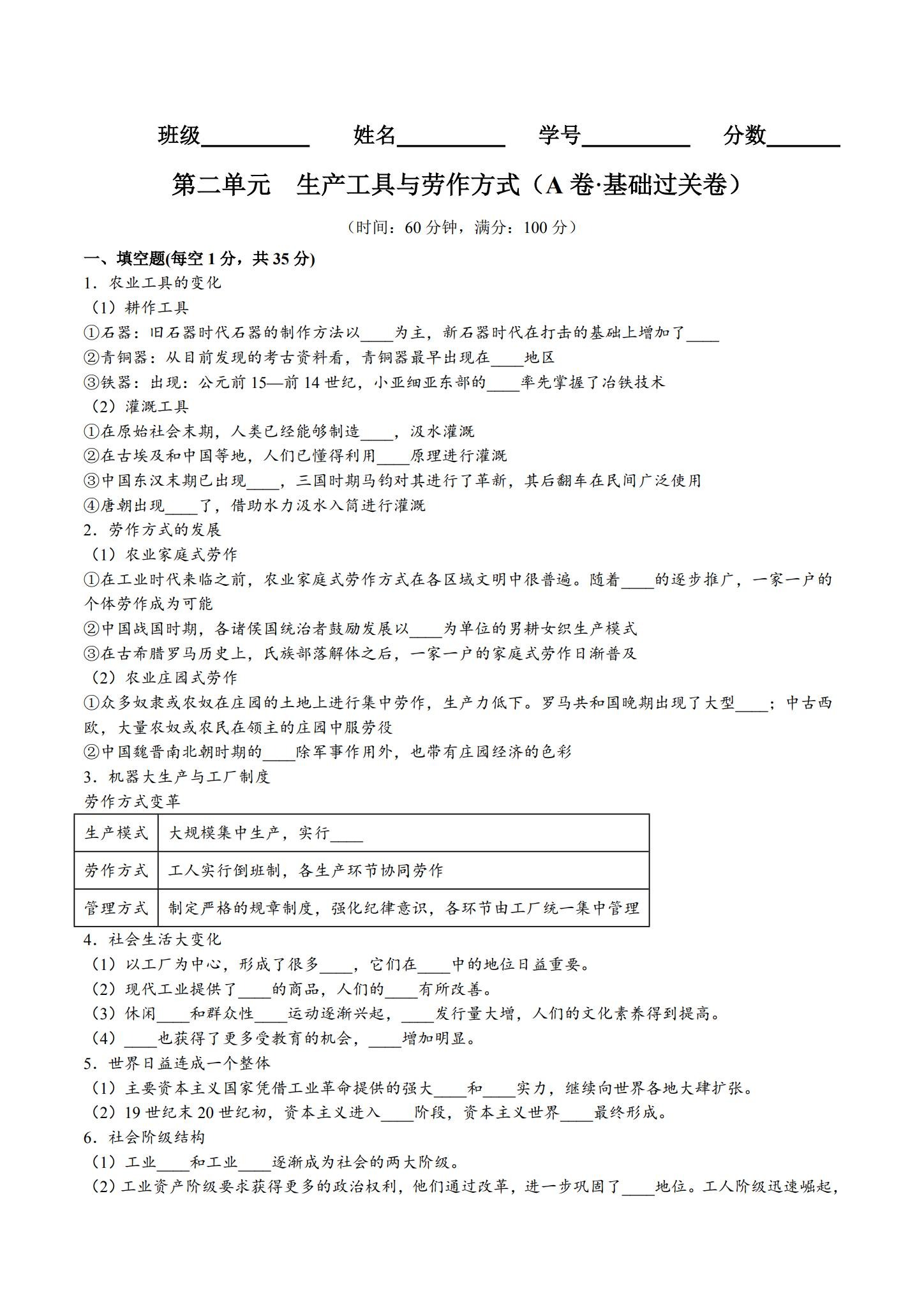 人教版｜高一、高二、高三历史｜选修2｜单元测试 预览第1张