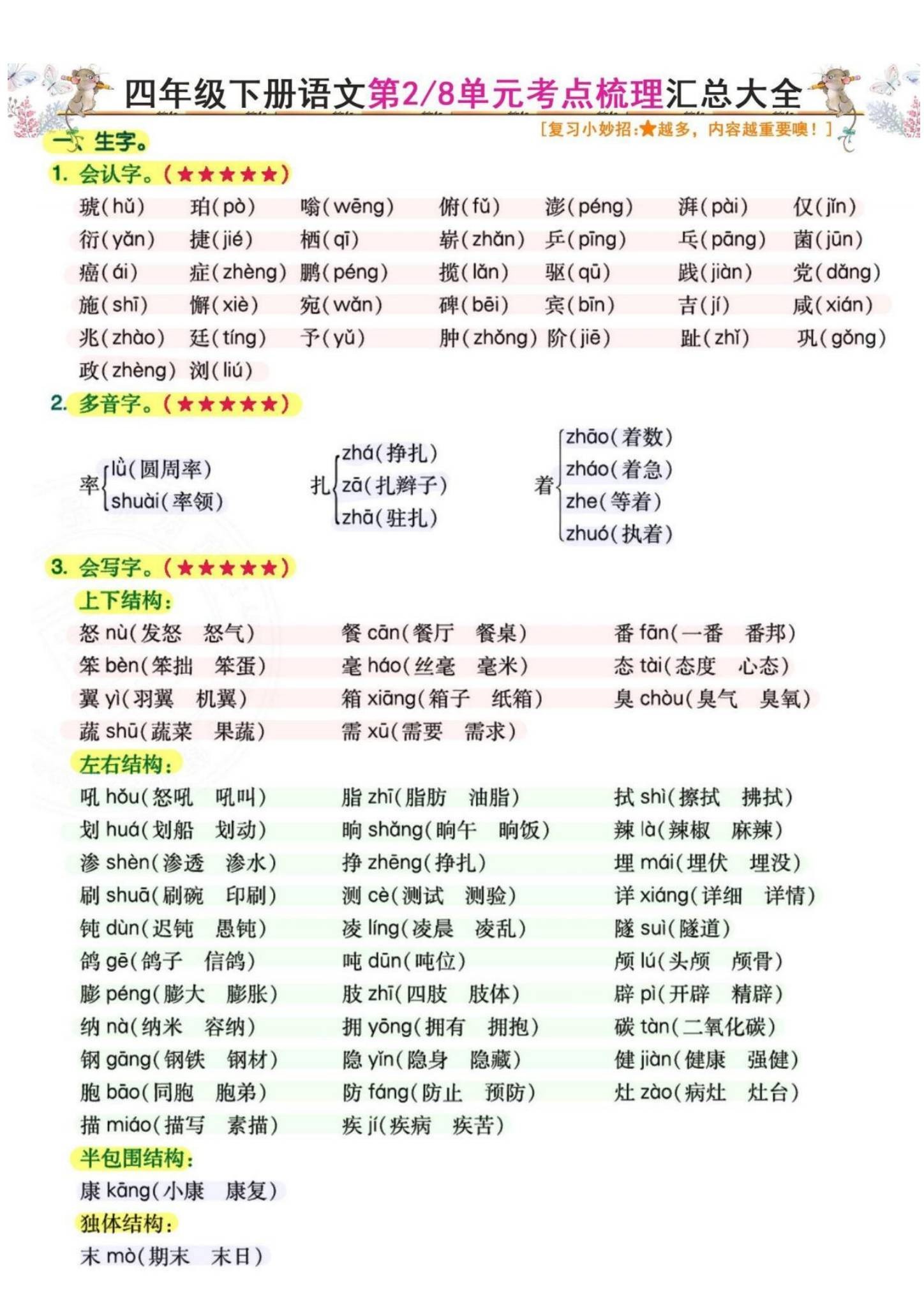 所有版本｜四年级语文｜下册｜知识汇总 预览第3张