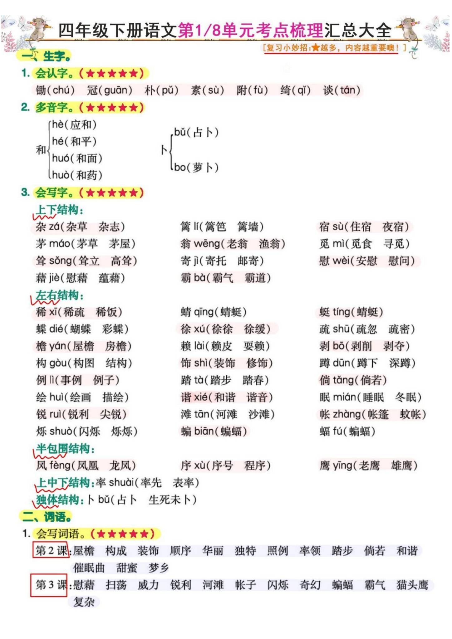 所有版本｜四年级语文｜下册｜知识汇总 预览第1张