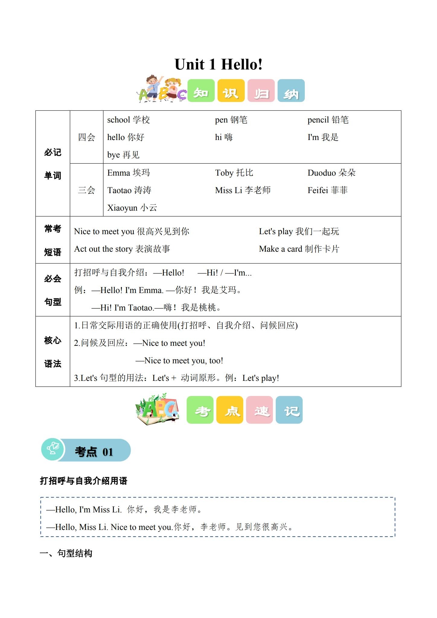 外研一起点版｜一年级英语｜上册｜知识汇总 预览第1张